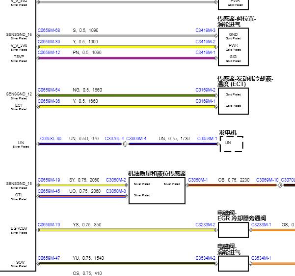 2013年路虎揽胜运动版机油油位传感器电路图