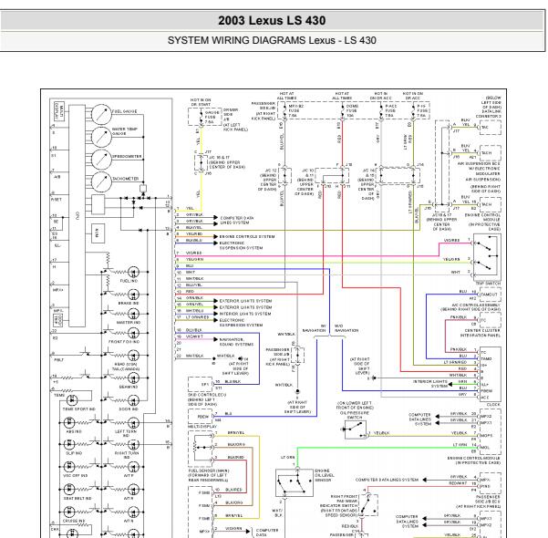 2003年雷克萨斯LS430仪表电路图