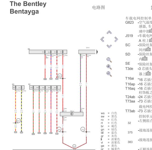 2023年宾利添越网络通讯电路图