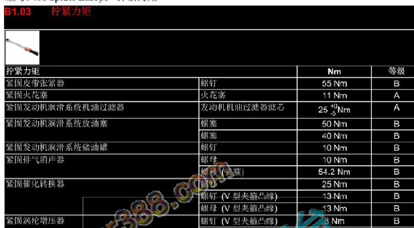 法拉利F154CB发动机火花塞扭矩资料