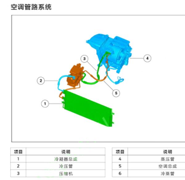 2023年江铃E路顺 空调系统维修手册