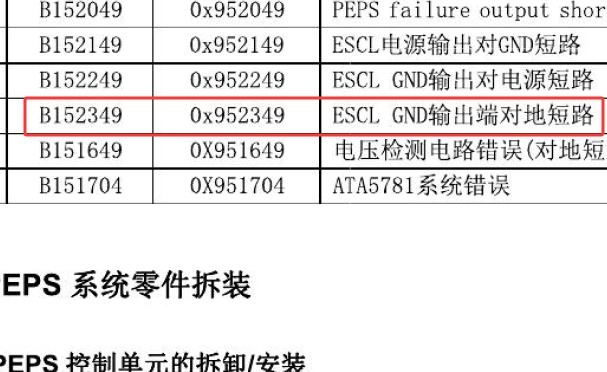 2020年海马7X B152349故障码含义和相关元件维修资料