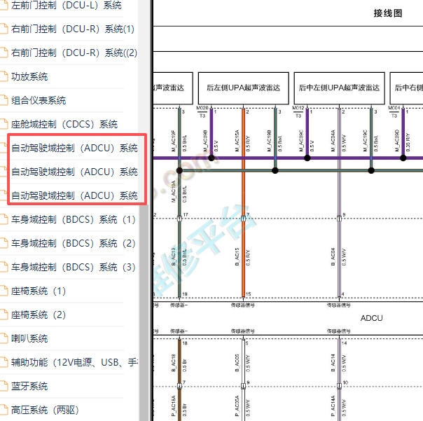 2023-2024年哪吒GT雷达电路图