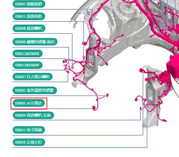 2024年零跑C01 ACC线束位置