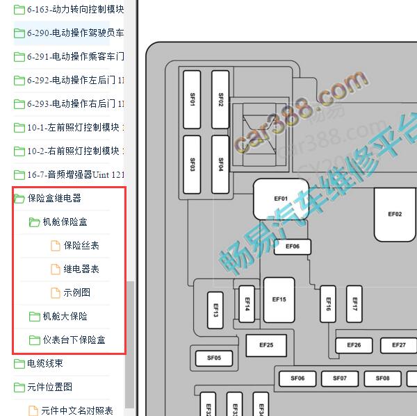 2024年极氪001保险丝资料