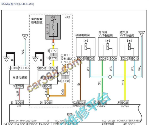 16年吉利金刚里程表传感器电路图