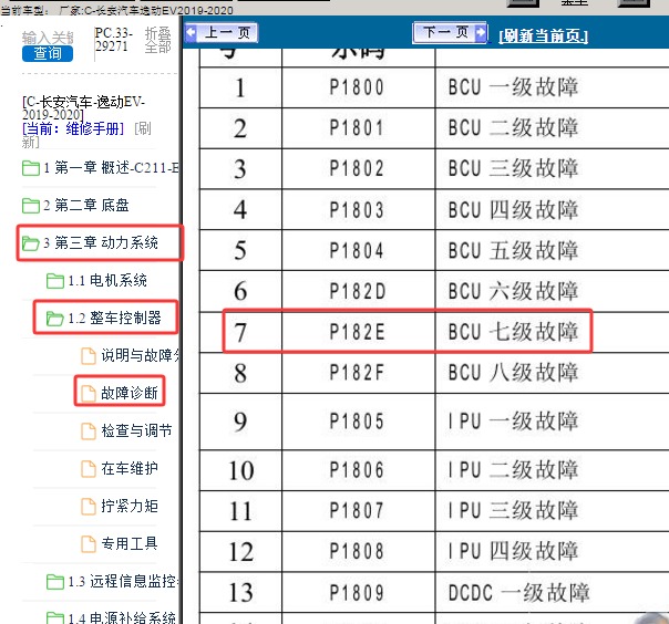 2019年长安逸动EV P182E故障码资料