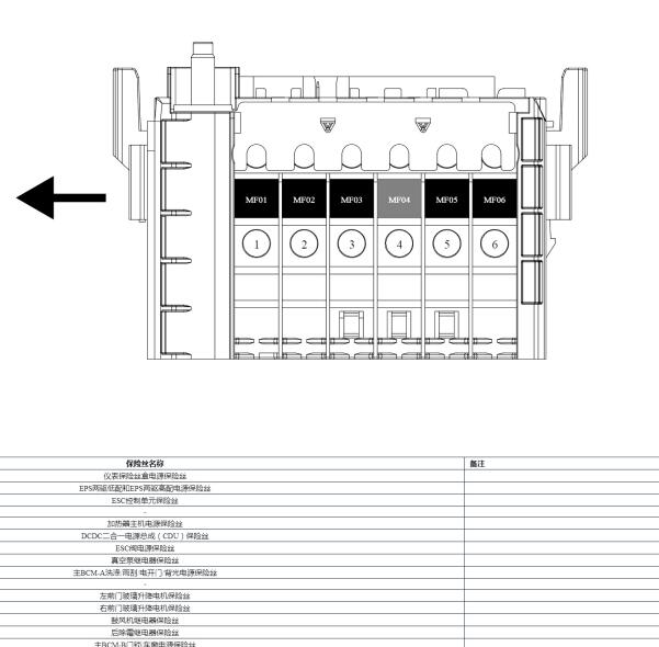 2024年零跑C01继电器位置