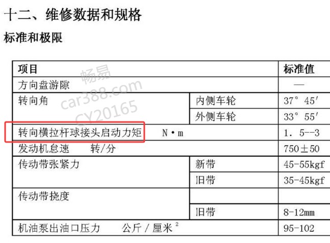 2010年东风风行景逸转向横拉杆球头扭矩资料