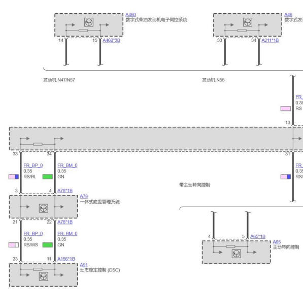 2015年宝马X5 CAN电路图
