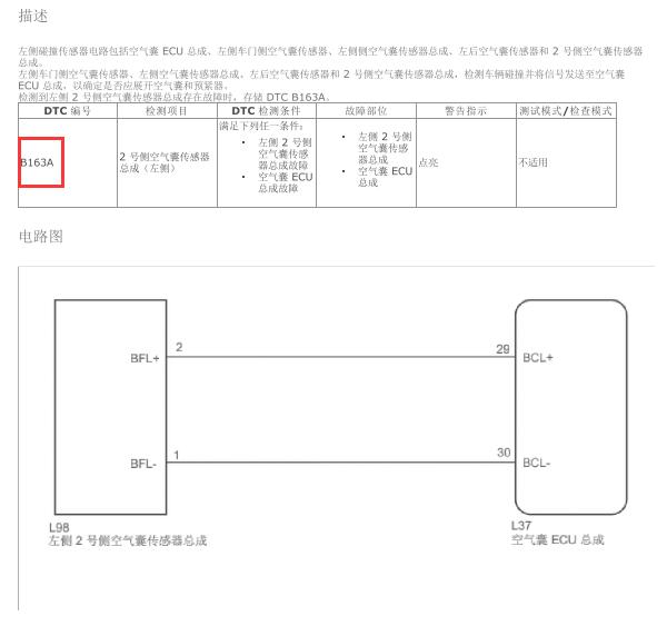 2019年雷克萨斯LS500h B163A故障码资料