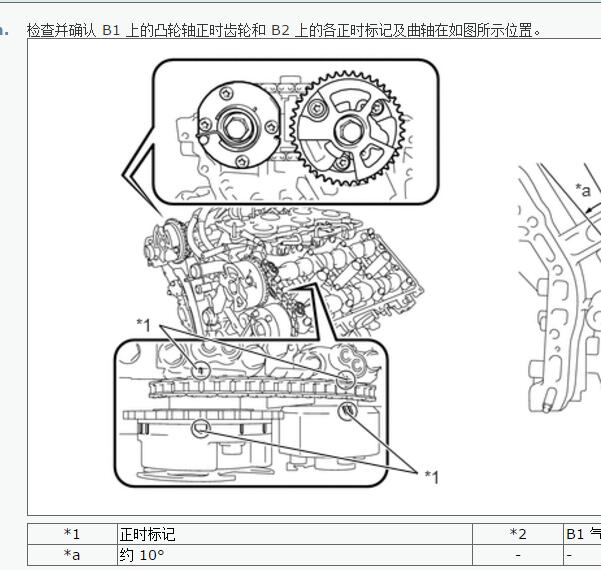 2014年雷克萨斯IS250发动机正时