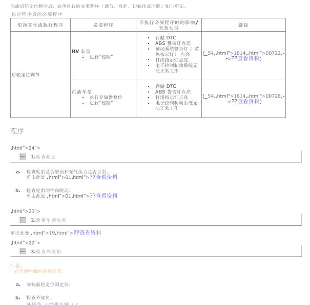 2022年丰田威飒后轮悬架定位资料