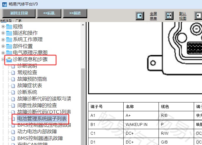 2022年吉利帝豪EV Pro 动力电池针脚资料