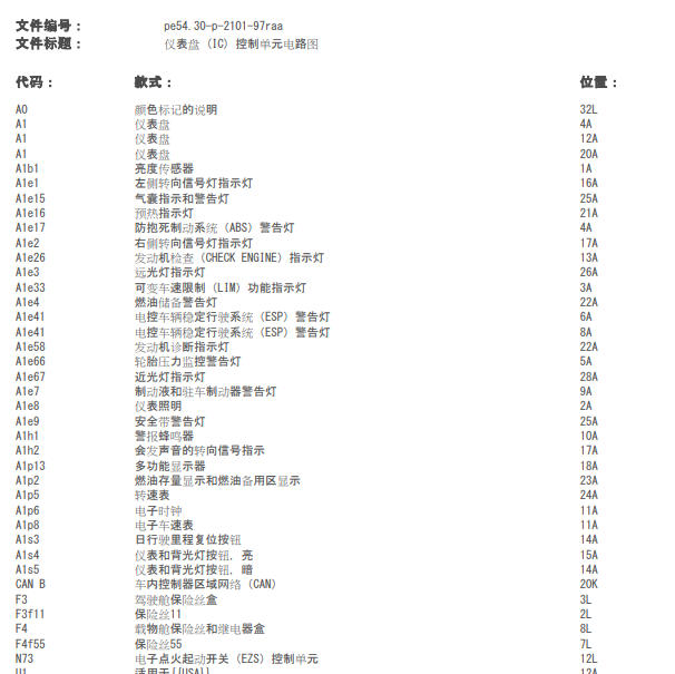 2014年奔驰R400仪表电路图