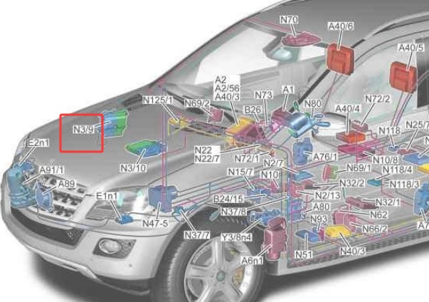 10年奔驰GL550汽油泵电脑位置图