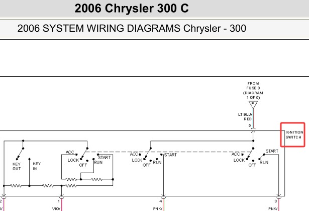2006年克莱斯勒300C点火开关电路图