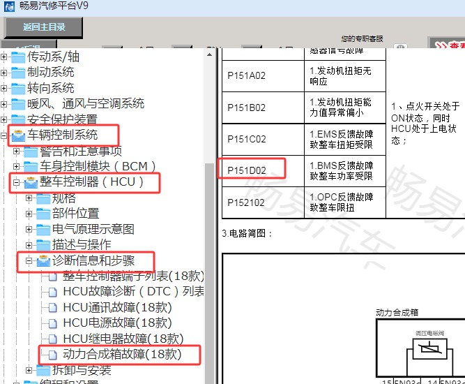 2017年吉利帝豪PHEV P151D02故障码资料