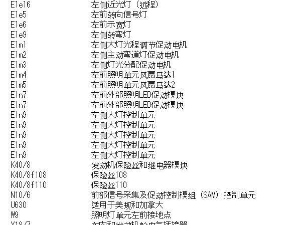 2019年奔驰S350L 前大灯电路图