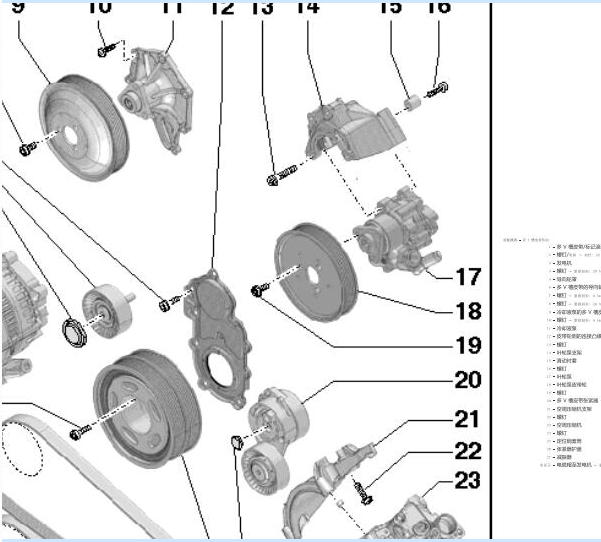 2012年保时捷卡宴CJT发动机维修手册