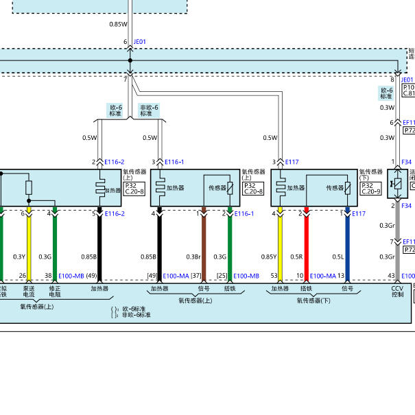 2020年现代伊兰特悦动发动机氧传感器电路图