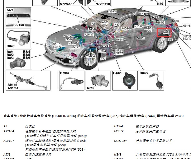 2022年奔驰E300L全景模块位置资料