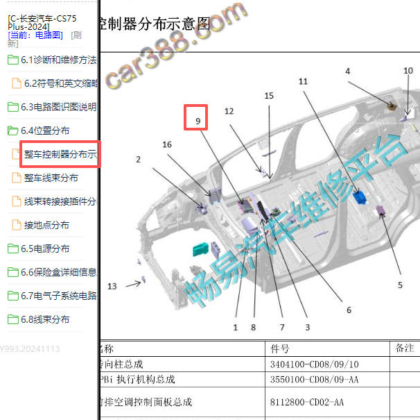 2024年长安CS75 PLUS 全景影像模块位置