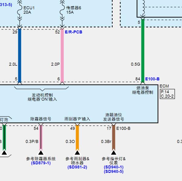 2020年现代索纳塔发动机油箱电路图