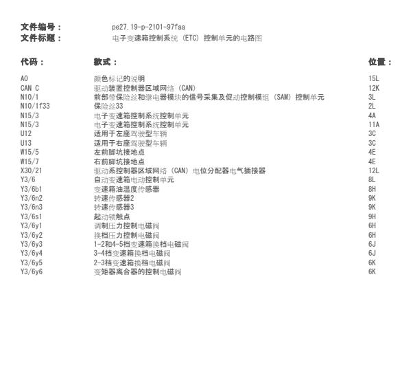 2010年奔驰C200K 变速箱电路图