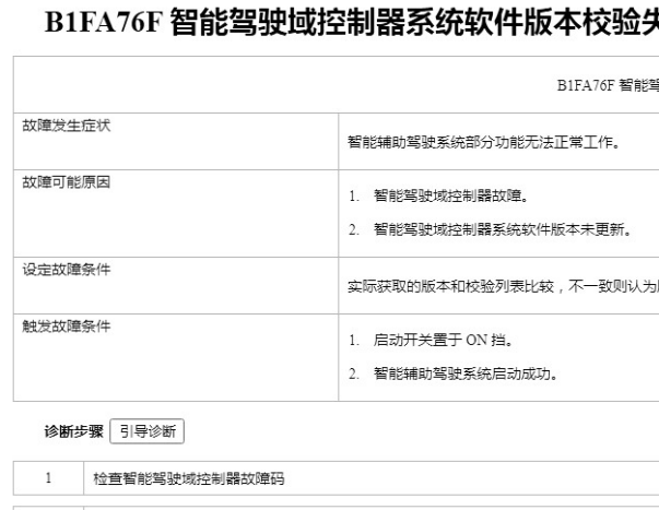2024年方程豹 豹8 B1FA76F故障码诊断资料