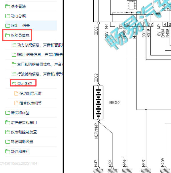 2013-2014年雪铁龙C5仪表电路图