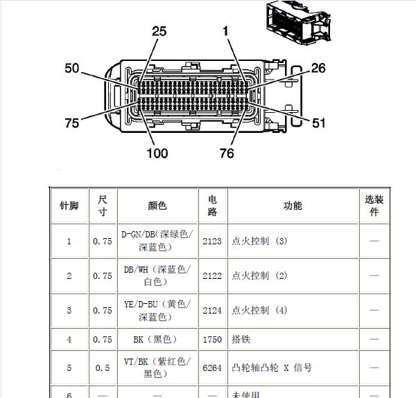 2012年江淮和悦发动机针脚图