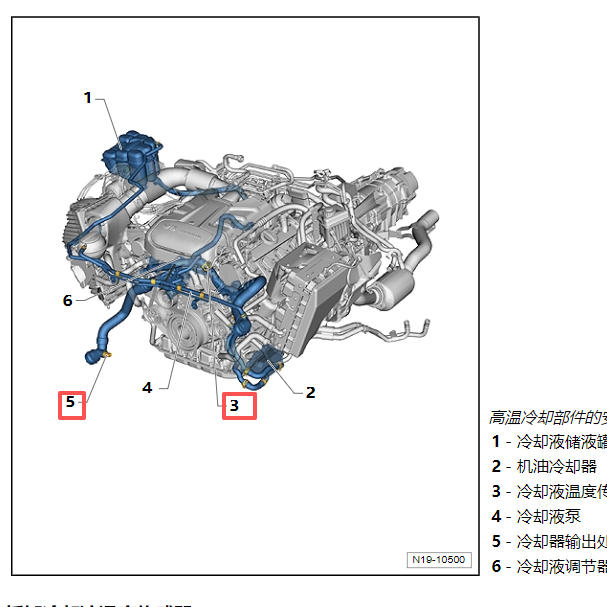 2014年保时捷卡宴水温传感器安装位置
