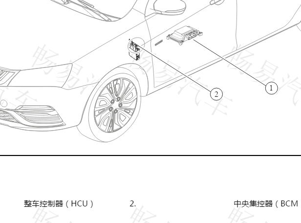 2017年吉利帝豪PHEV 整车控制器HCU模块位置