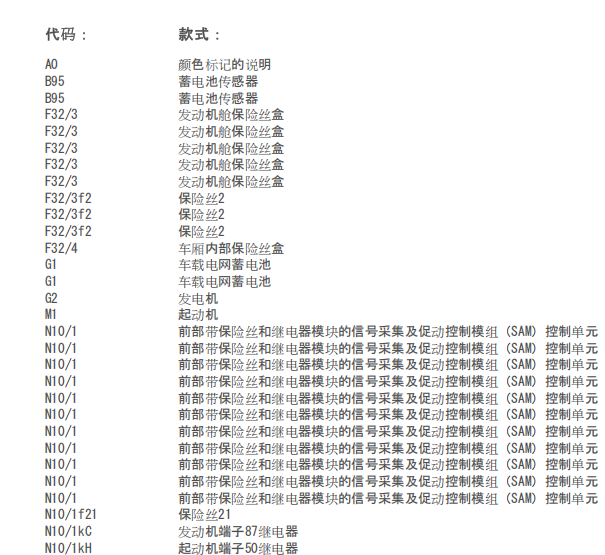 10年奔驰S600L电瓶传感器电路图