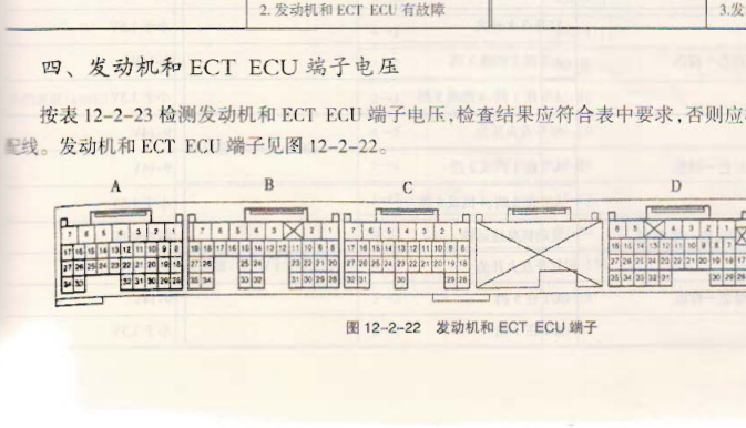 2005年丰田普拉多变速箱电磁阀位置、电路图和发动机针脚资料