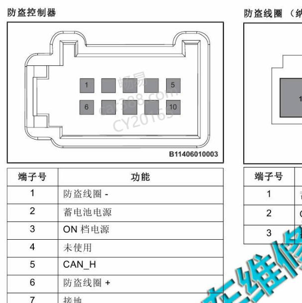 2015年众泰T600防盗系统针脚定义