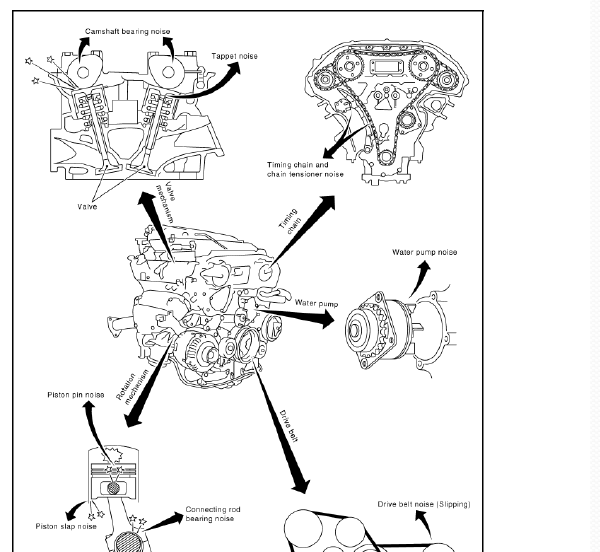 2012年英菲尼迪G25 VQ25发动机机械维修手册