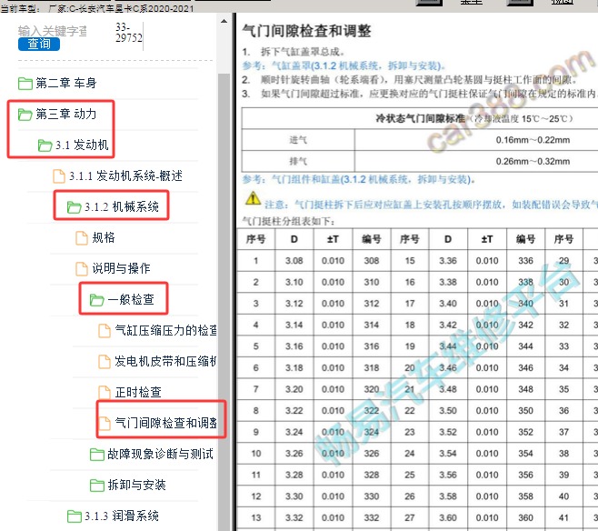 2021年长安星卡C系 JL473Q3发动机气门间隙资料