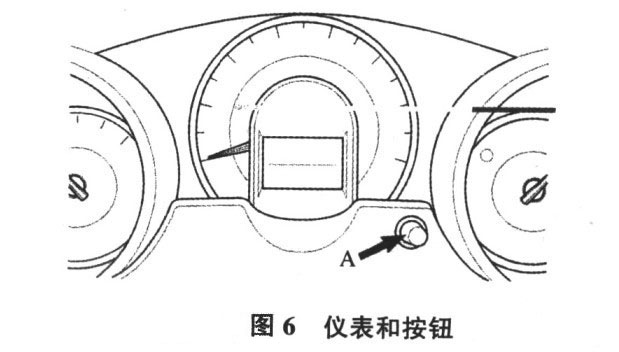 本田飞度保养灯归零