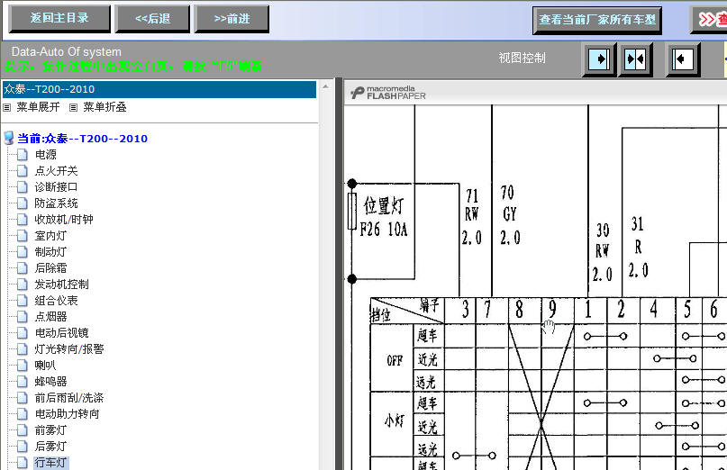 众泰T200电路图