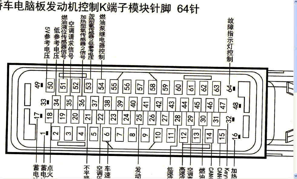 景程端子图