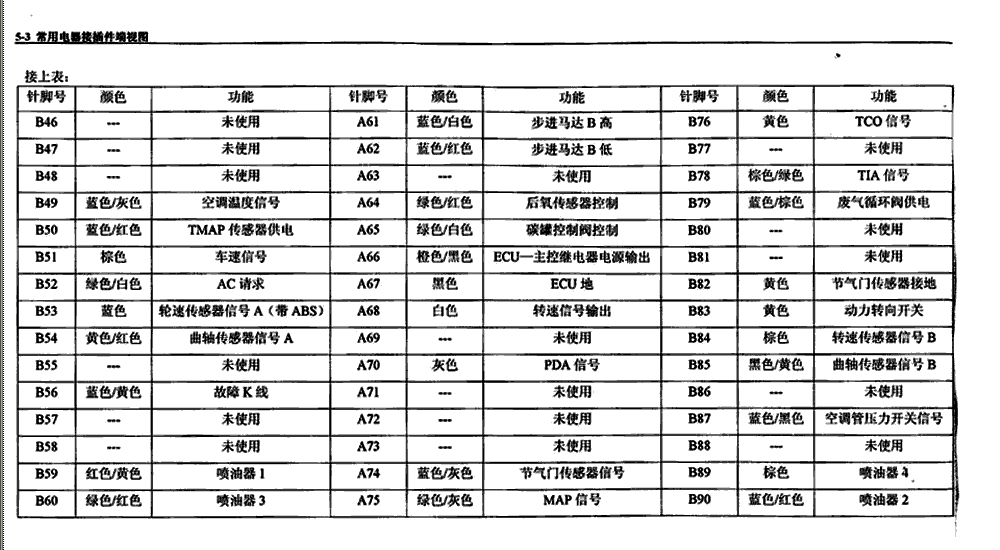 小旋风端子图