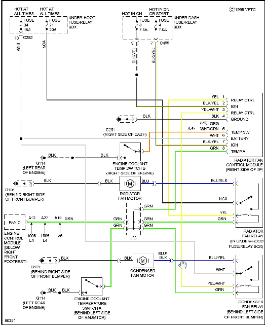 本田CD4风扇电路图