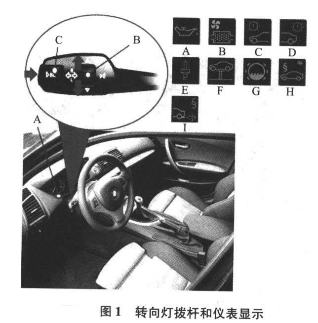 2007-2011年宝马320i保养灯归零