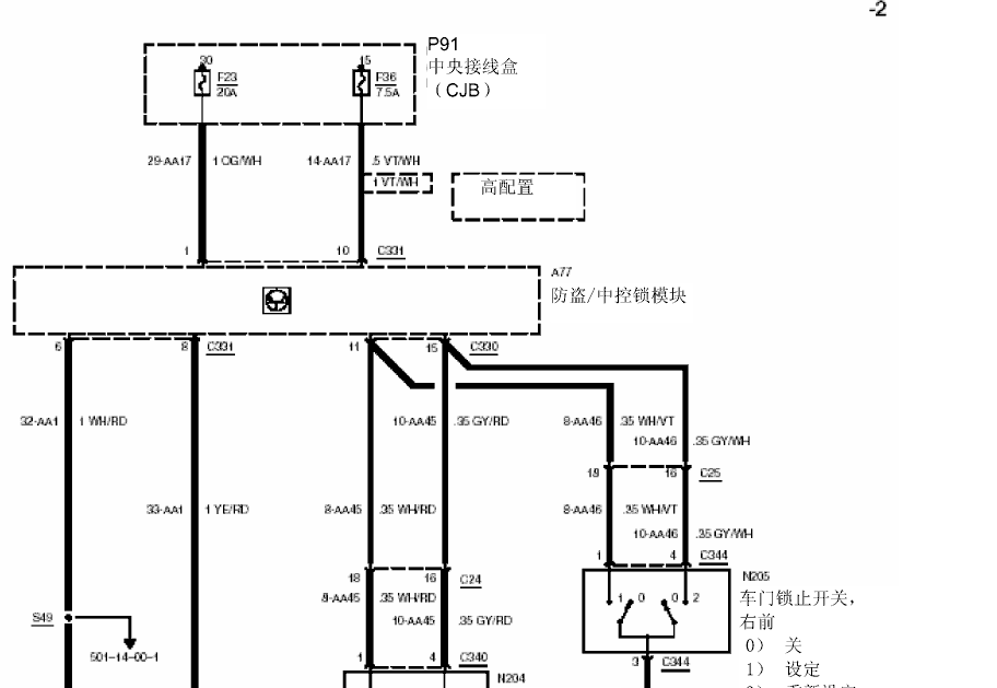 03年长安福特嘉年华电路图