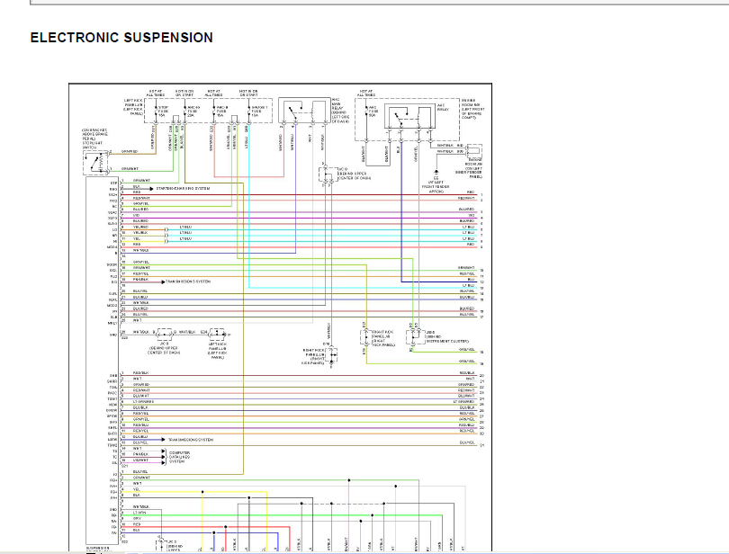 2008年普拉多悬挂电路