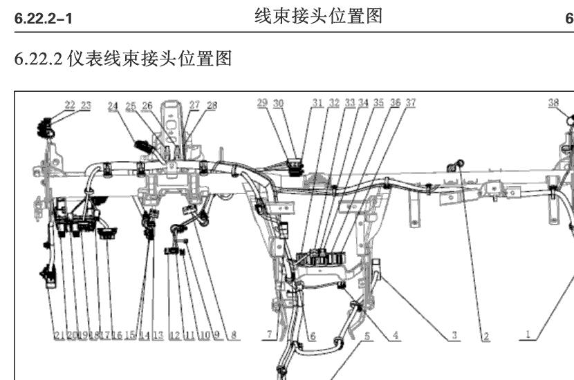 长安汽车 -> CS35