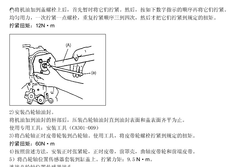 长安汽车 -> CX30