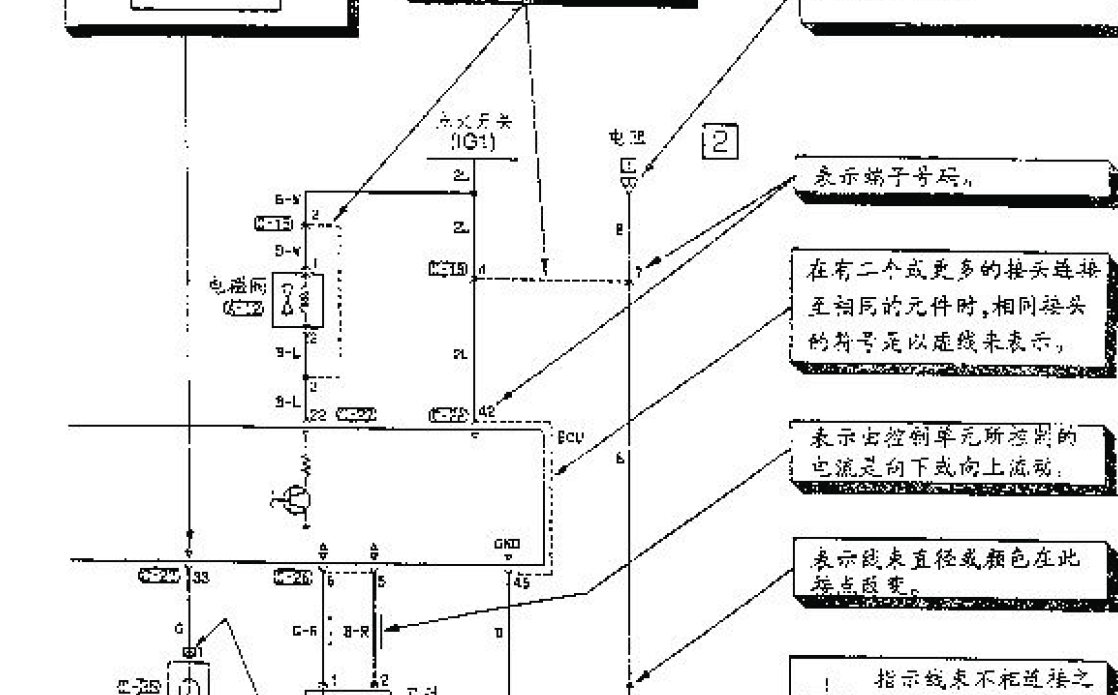 2004年东南汽车得利卡发动机电路